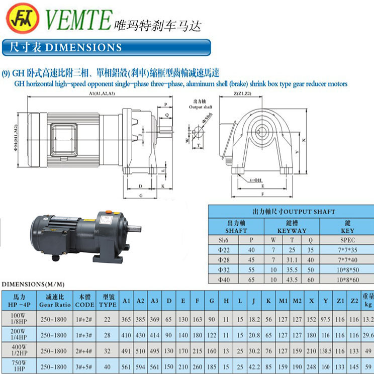 GH臥式高速比附三項(xiàng)，單項(xiàng)鋁殼縮框型齒輪減速機(jī)