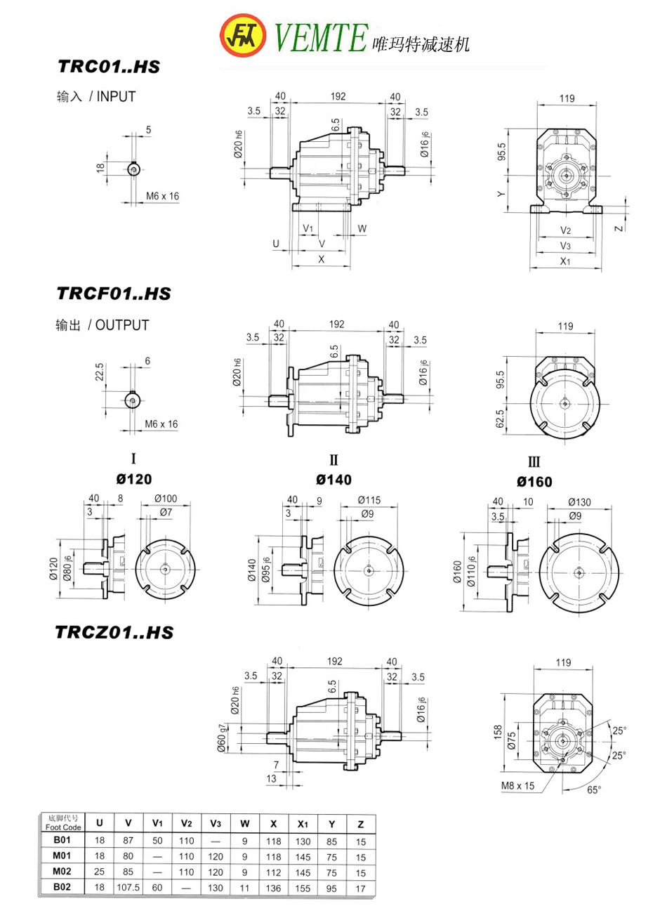 TRC01HS