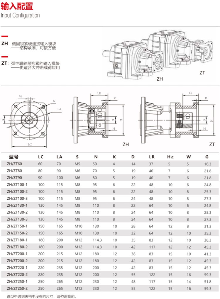 減速機連接伺服電機模塊尺寸