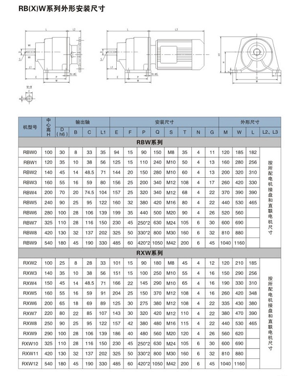 擺線齒輪減速機(jī)尺寸