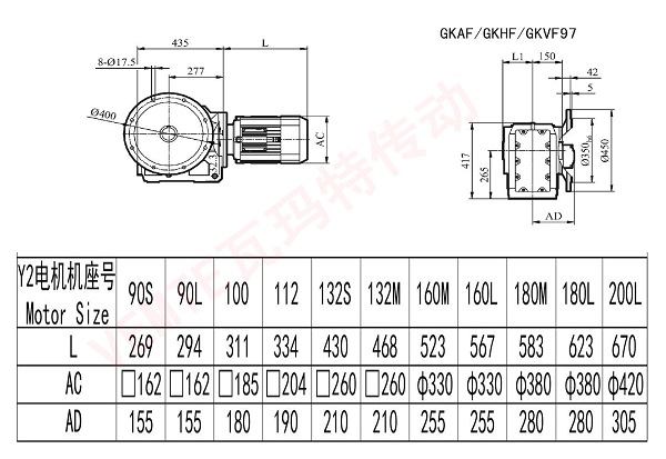 KAF KHF KVF97減速機圖紙
