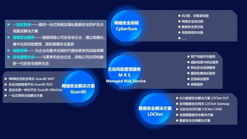 眾安科技攜手伙伴成立“眾至”實(shí)驗(yàn)室，打出“技術(shù)+安全+保險”組合拳