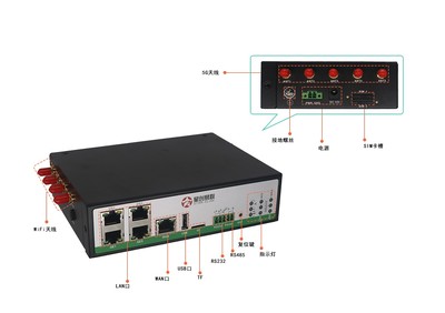800系列工業(yè)路由器完成華為OpenLab兼容性測試